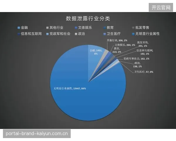 欧战数据泄露，内部信息疑似被第三方窃取