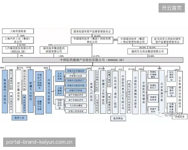 维拉盯德布劳内式线路控制：引领工业自动化的新风潮